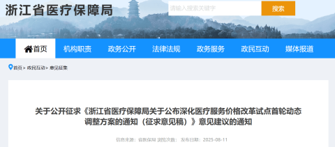 Healthcare Security Authority: Prices of 76 More Lab Test Items to Be Cut